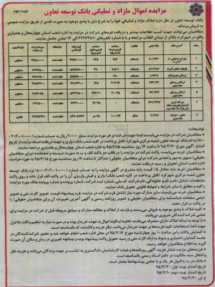 مزایده,مزایده فروش املاک مازاد و تملیکی کاربری مسکونی تجاری نوبت دوم 