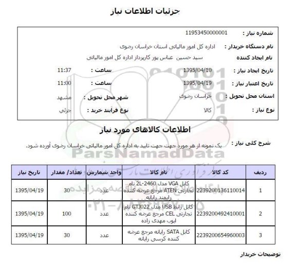 استعلام ,استعلام کابل