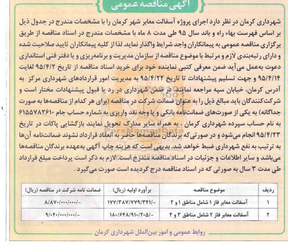 آگهی مناقصه عمومی , مناقصه اجرای پروژه آسفالت معابر شهر کرمان 95/4/9
