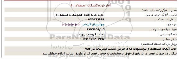 استعلام,استعلام چهار شاخ گاردان 