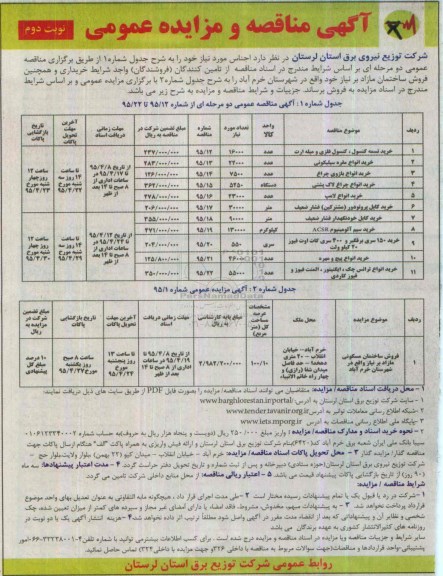 آگهی مناقصه عمومی, مناقصه خرید تسمه کنسول، کنسول فلزی و میله ارت.. نوبت دوم