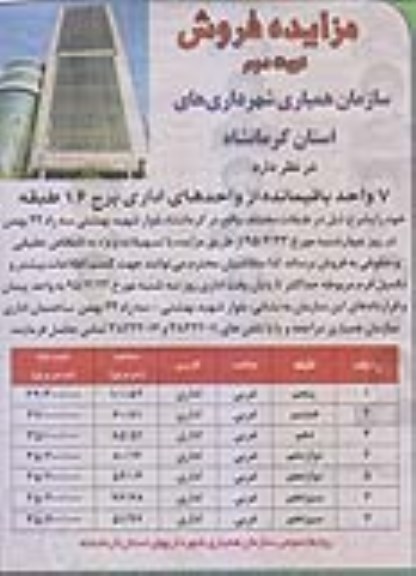 مزایده,مزایده فروش هفت واحد باقیمانده از واحدهای اداری برج 16 طبقه نوبت دوم 