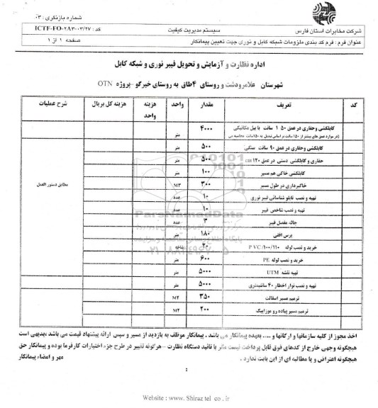 استعلام  کابلکشی و حفاری در عمق 150 سانت با بیل مکانیکی
