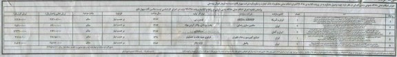مزایده,مزایده یک مجموعه کامل سیستم اوزون زنی ؛ کوره گردان پخت و بودادن......