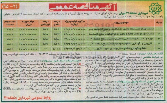 مناقصه , مناقصه عملیات تهیه و نصب علائم و تجهیزات ترافیکی.....