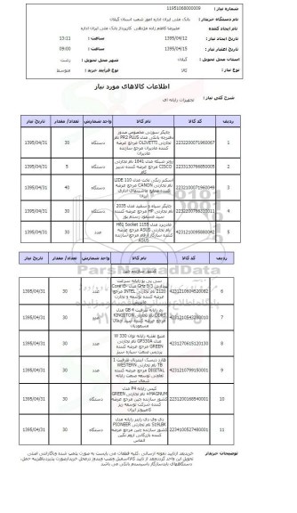 استعلام , استعلام تجهیزات رایانه ای