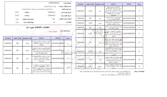 استعلام,استعلام شوینده و دستکش پلاستیکی