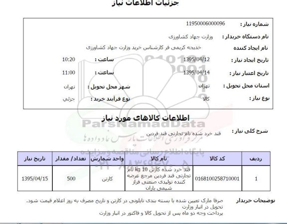 استعلام,استعلام قند خرد شده نام تجارتی قند فردین