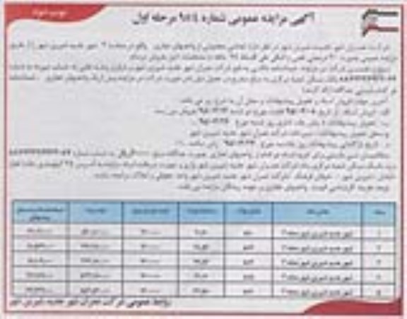 مزایده,مزایده فروش تعدادی محدودی از واحدهای تجاری نوبت دوم 