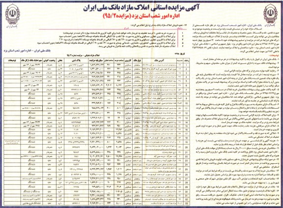 مزایده,مزایده فروش قسمتی از املاک مازاد بر مبنای قیمت پایه