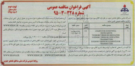 آگهی فراخوان مناقصه عمومی , فراخوان مناقصه CHARTS FOR HONEYWELL  INSTRUMENTS  ...- نوبت دوم 