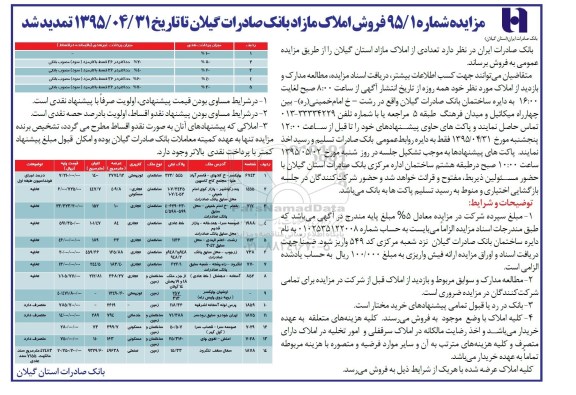 مزایده,مزایده فروش تعدادی از املاک مازاد استان گیلان تمدید