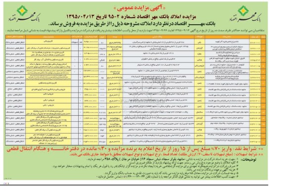 مزایده,مزایده فروش املاک بانک مهر اقتصاد