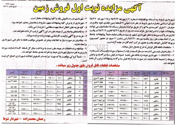 مزایده,مزایده فروش اعیانی 19 قطعه زمین تجاری