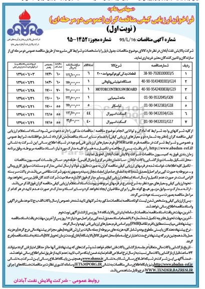 فراخوان ارزیابی کیفی, مناقصه   قطعات یدکی کوره 