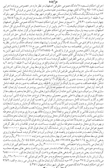 مزایده,مزایده فروش 27.4 حبه از 72 حبه اپارتمان مسکن مهر 