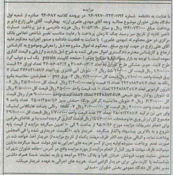 آگهی مزایده, مزایده صفحه کابینت ، نئوپان آبی و ...
