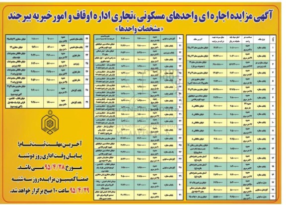 مزایده, مزایده اجاره ای واحدهای مسکونی، تجاری اداره اوقاف
