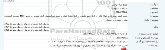 آگهی مناقصه عمومی,مناقصه خرید کنتور سه فاز و انواع کابل و ...