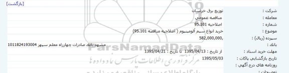 اصلاحیه مناقصه , مناقصه خرید انواع سیم آلومینیوم