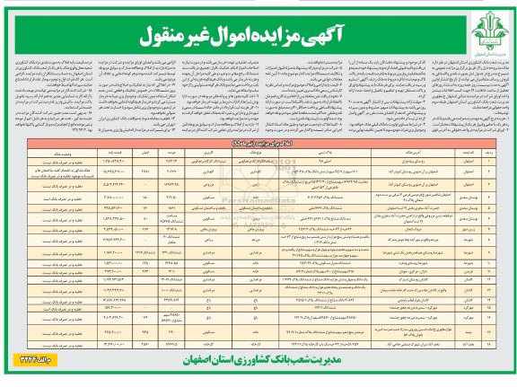 مزایده,مزایده عمومی اموال غیرمنقول شامل املاک 95.4.15