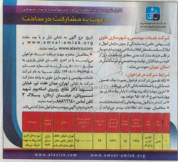 دعوت به مشارکت در ساخت , مشارکت در ساخت پروژه تجاری اداری پارکینگ