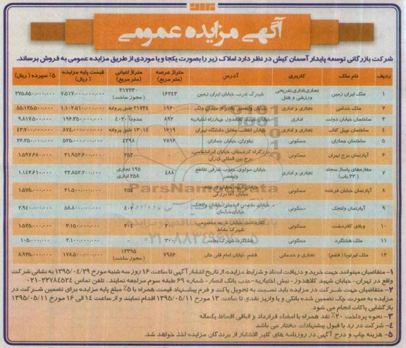 مزایده,مزایده فروش املاک کاربری تجاری اداری تفریحی ورزشی و هتل