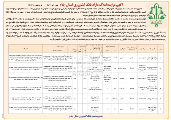 مزایده,مزایده فروش تعداد 6 فقره از املاک مازاد 