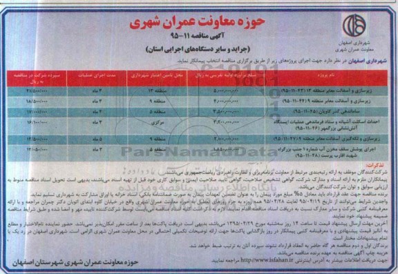 آگهی مناقصه, مناقصه زیرسازی و آسفالت معابر منطقه 13 