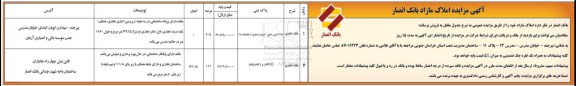 مزایده,مزایده املاک مازاد تجاری