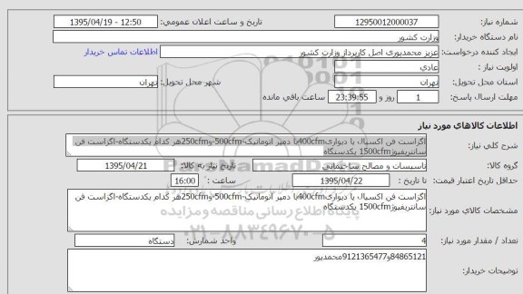 استعلام ,استعلام اگزاست فن اکسیال یا دیواری 400CFM