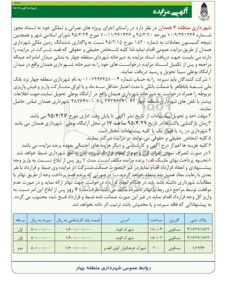 مزایده , مزایده واگذاری ششدانگ زمین ملکی شهرداری همدان