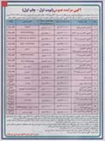 مزایده, مزایده ماشین آلات سبک و سنگین