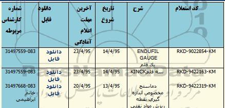 استعلام  ENDUFIL GAUGW