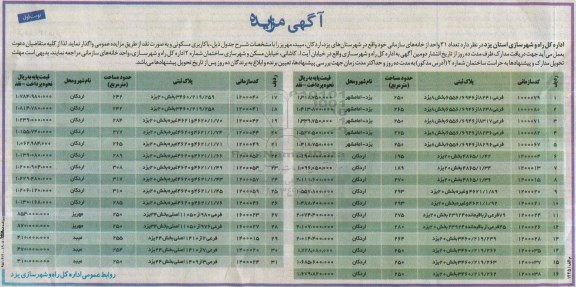 مزایده,مزایده واگذاری تعداد 31 واحد از خانه های سازمانی 