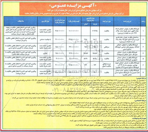 مزایده,مزایده فروش املاک کاربری تجاری