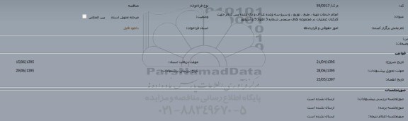 مناقصه,مناقصه انجام خدمات تهیه و طبخ و توزیع و سرو سه وعده غذا