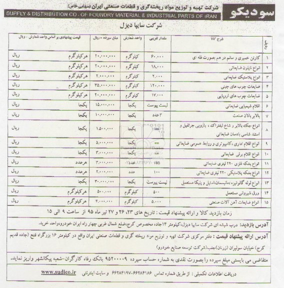 مزایده کارتن خمیری و سالم درهم بصورت فله ای .....