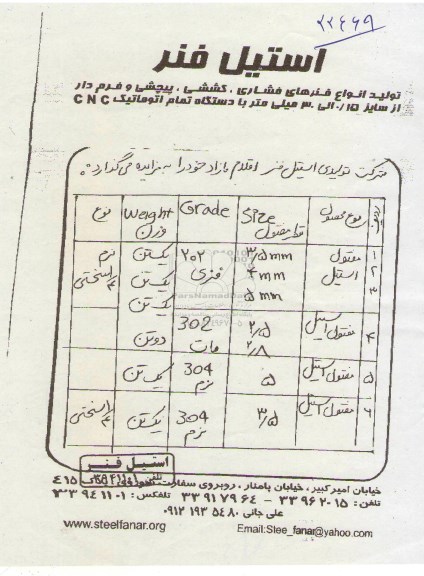 مزایده مفتول