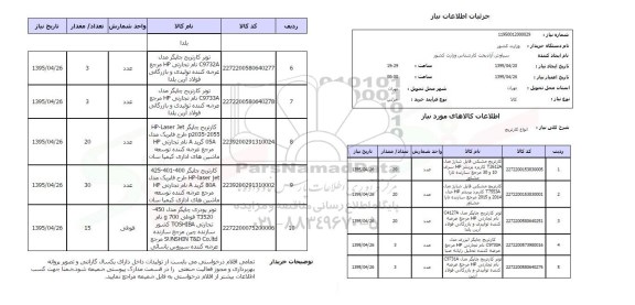 استعلام , استعلام انواع کارتریج