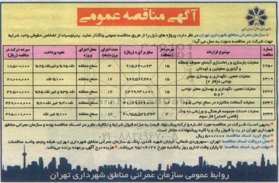 آگهی مناقصه عمومی , مناقصه عملیات بازسازی و راه اندازی آبنمای محوطه منطقه و آبخوری معلولین و کودکان و ...