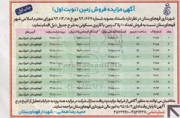 مزایده,مزایده فروش تعداد ده پلاک زمین کاربری مسکونی