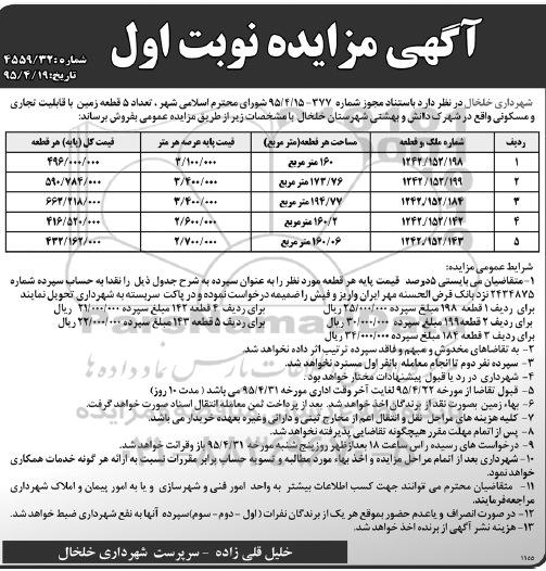 مزایده,مزایده فروش تعداد 5 قطعه زمین با قابلیت تجاری مسکونی