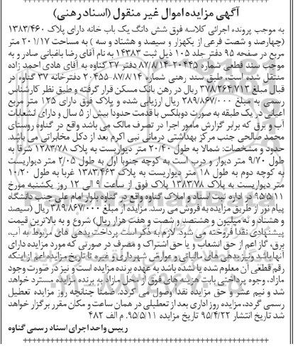 مزایده,مزایده ششدانگ یکباب خانه مساحت 201.17متر قدمت بیش از 5 سال