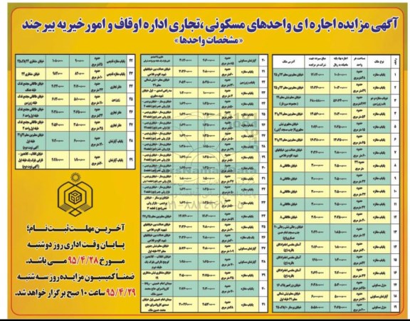 مزایده, مزایده اجاره ای واحدهای مسکونی، تجاری اداره اوقاف 95.4.21