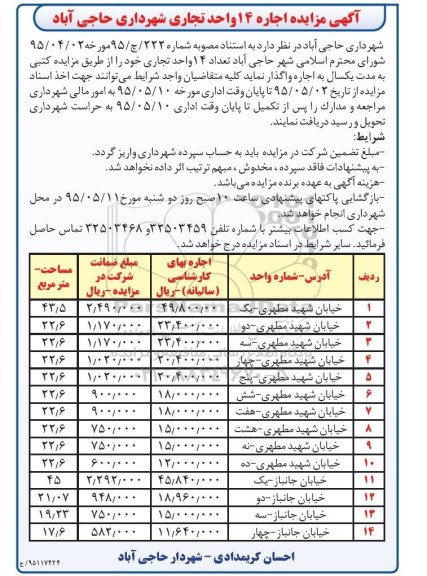 مزایده , مزایده اجاره 14 واحد تجاری