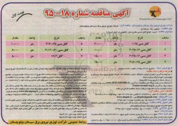 آگهی مناقصه ، مناقصه خرید انواع کابل مسی 