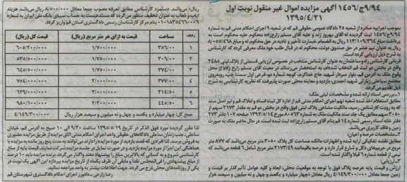 مزایده,مزایده قسمتی از پلاک ثبتی 2485 بخش دو ثبت قم نوبت اول