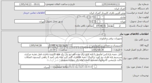 استعلام , استعلام کابل جعبه پارادکس مانیتور 