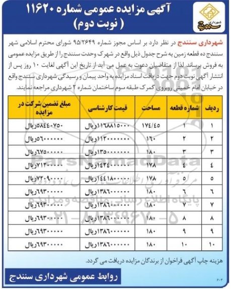 مزایده,مزایده ده قطعه زمین در شهرک وحدت سنندج نوبت دوم 